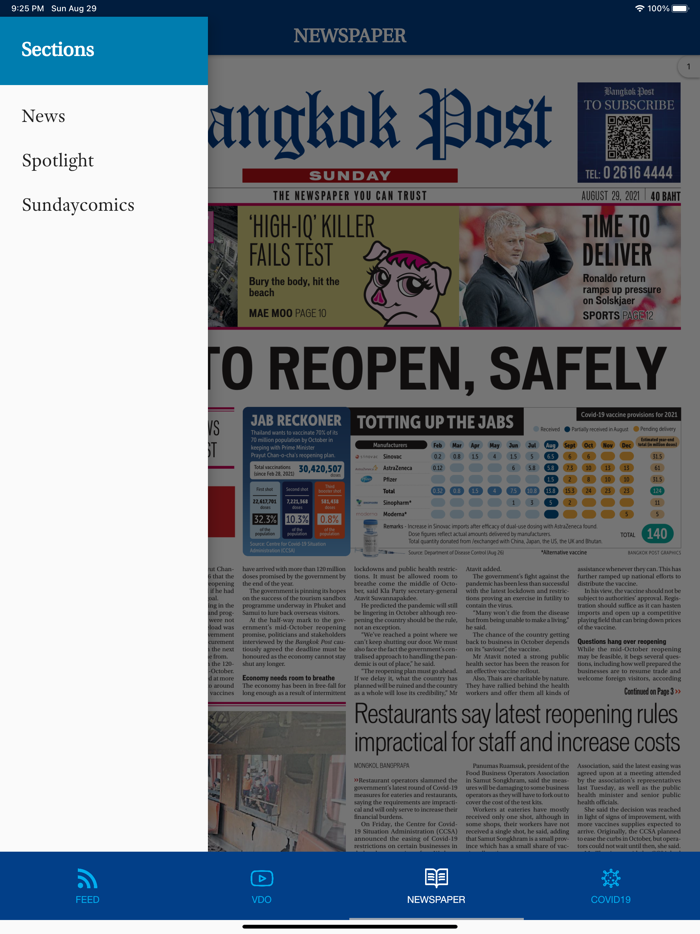 Bangkok Post for Business