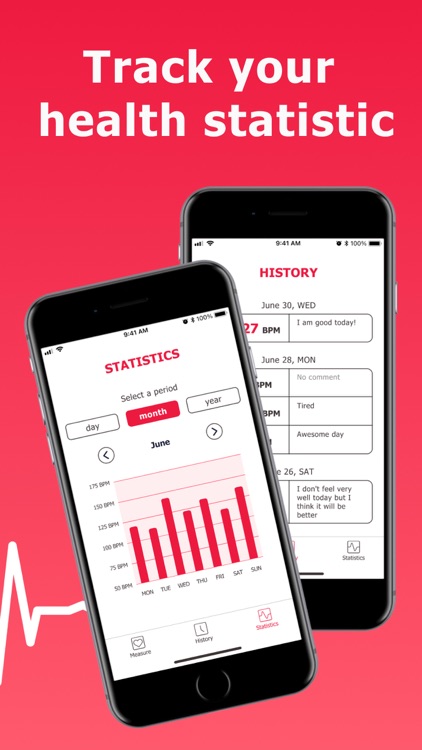 Heart Rate Monitor: ECG App