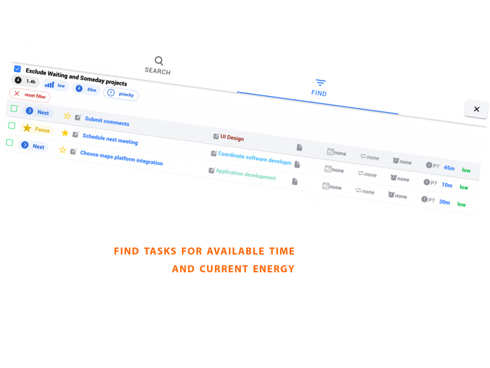 EasyBusy To-Do List  Planner