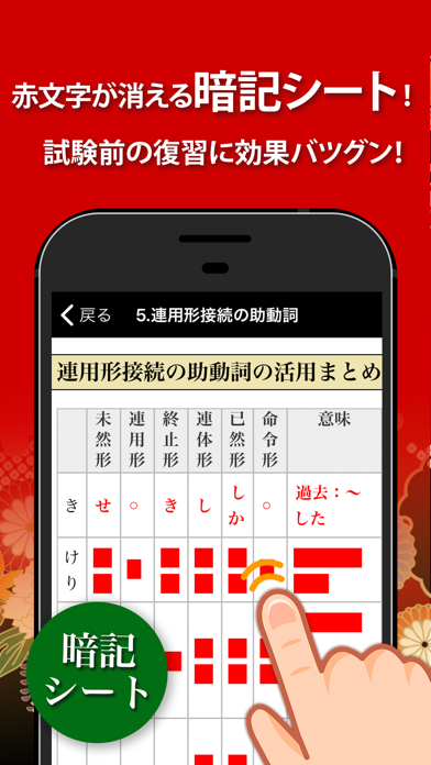 古文 漢文 古文単語 古典文法 漢文 Pc ダウンロード Windows バージョン10 8 7 21
