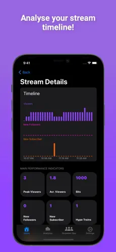 Screenshot 6 Streamer Stats: Twitch Tracker iphone
