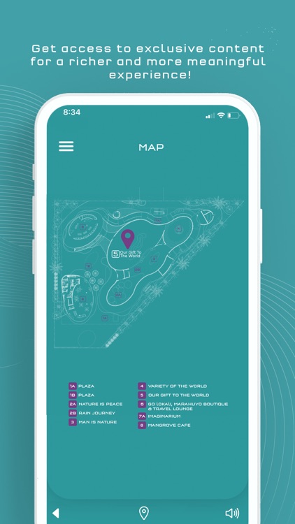 Bangkóta: Visitor Journey