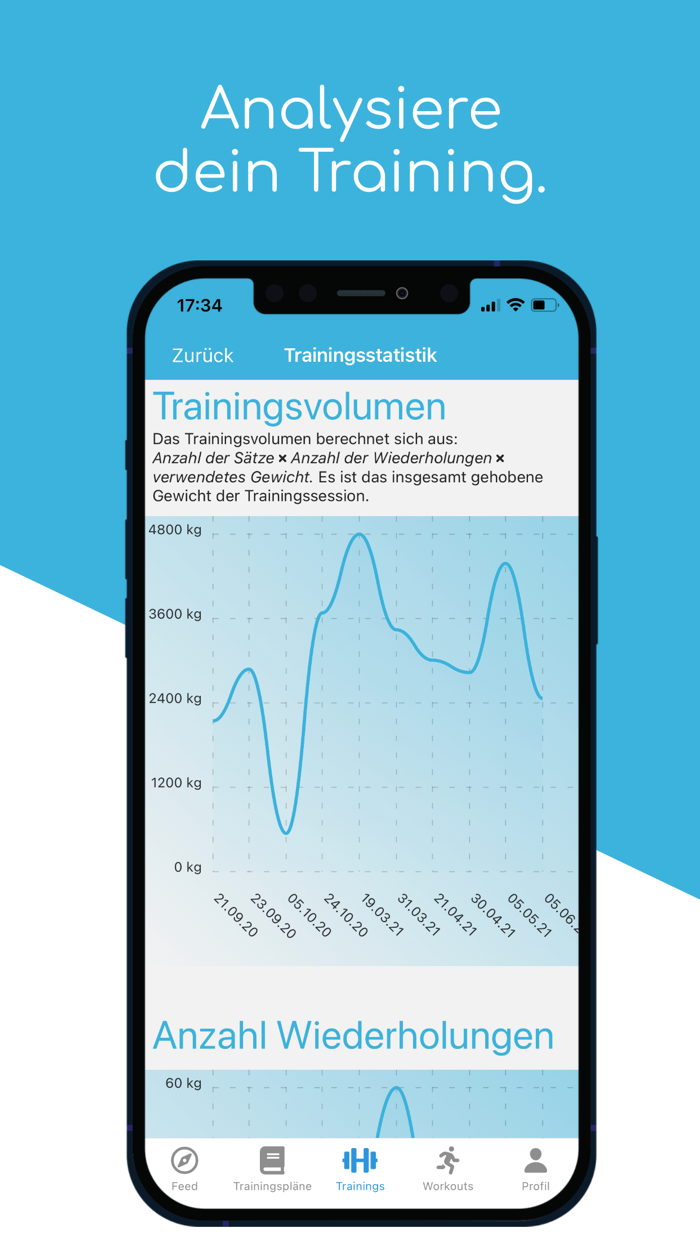 Bärenstark - Training