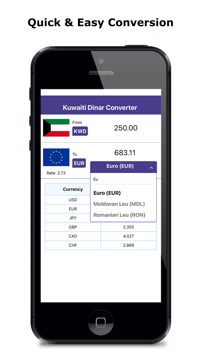 Kuwaiti Dinar converter