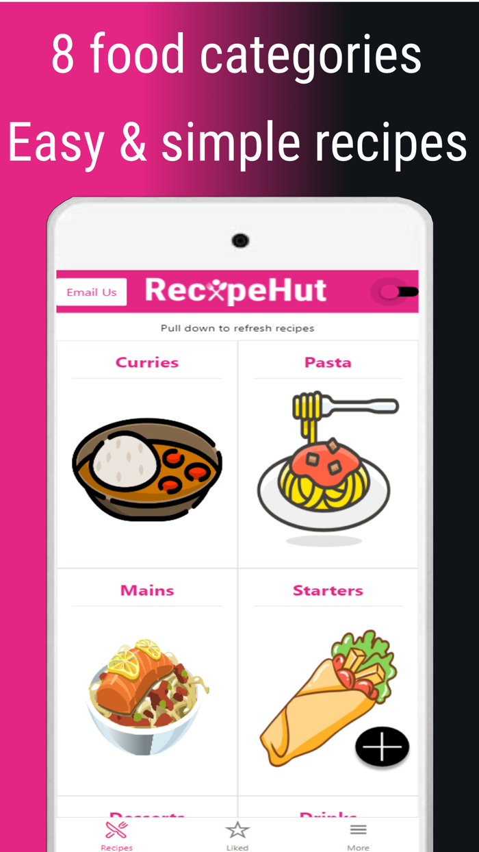RecipeHut