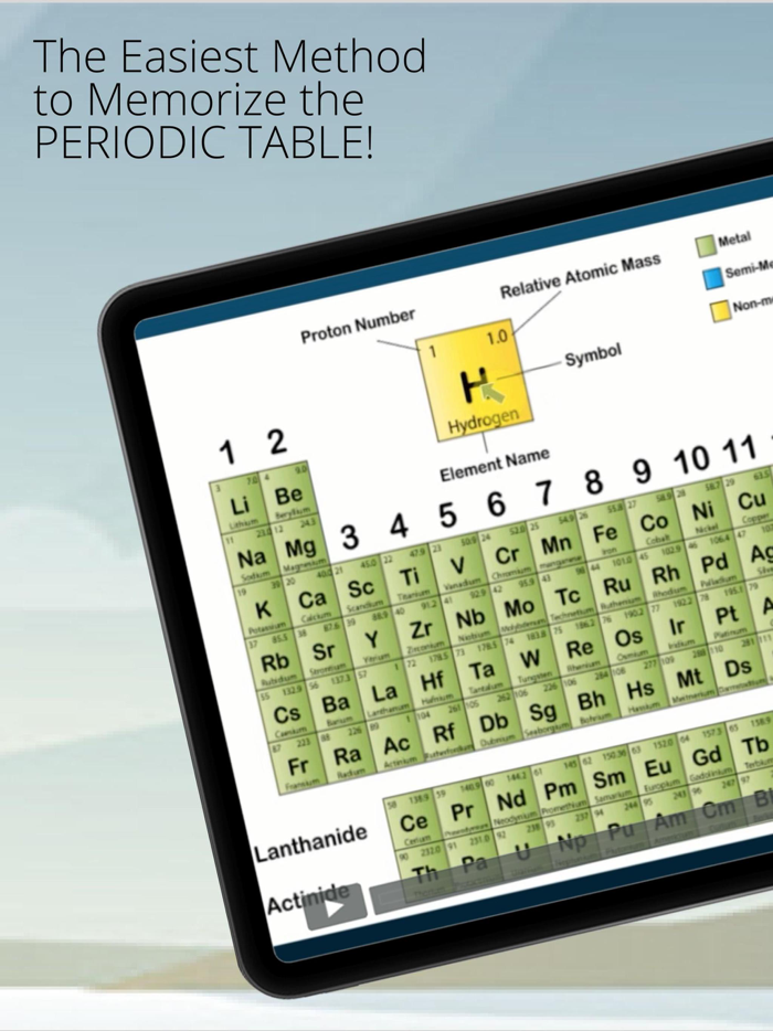 Periodic Table Chemistry Study