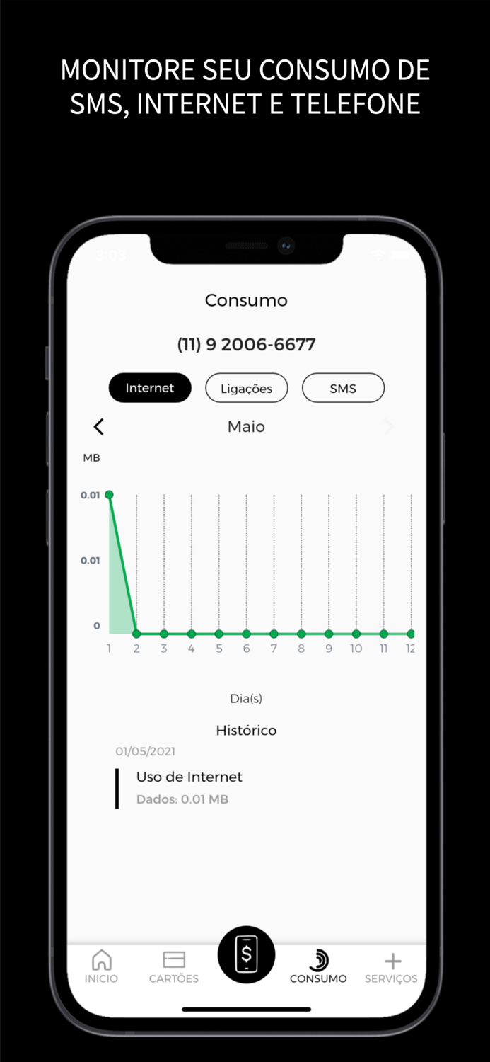 Uber Chip e Surf Telecom