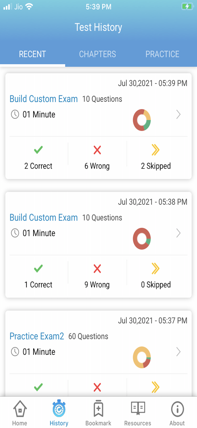 CLIFFSNOTES AP BIOLOGY - GUIDE