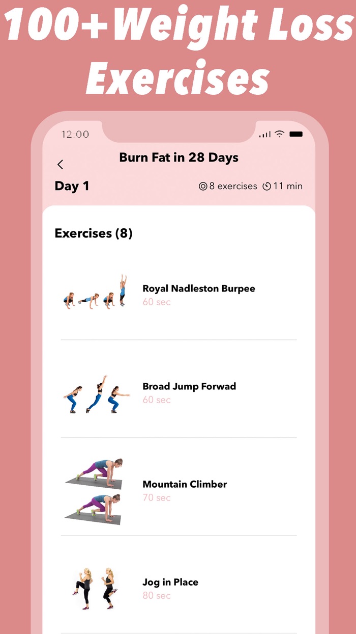 Fat Burning 30 Days Challenge