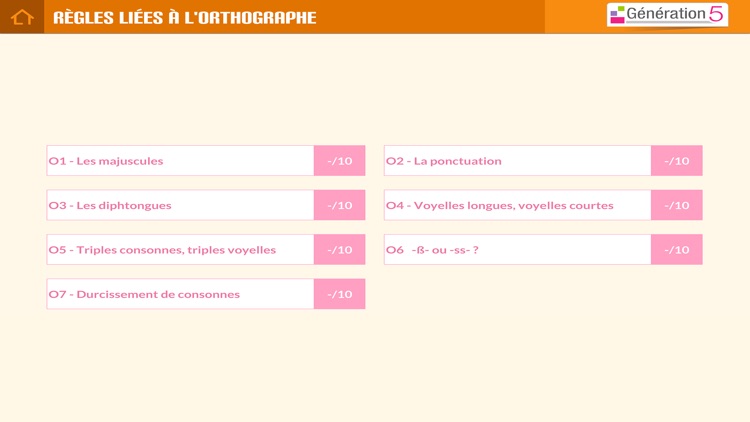 Mémo Allemand A1-A2