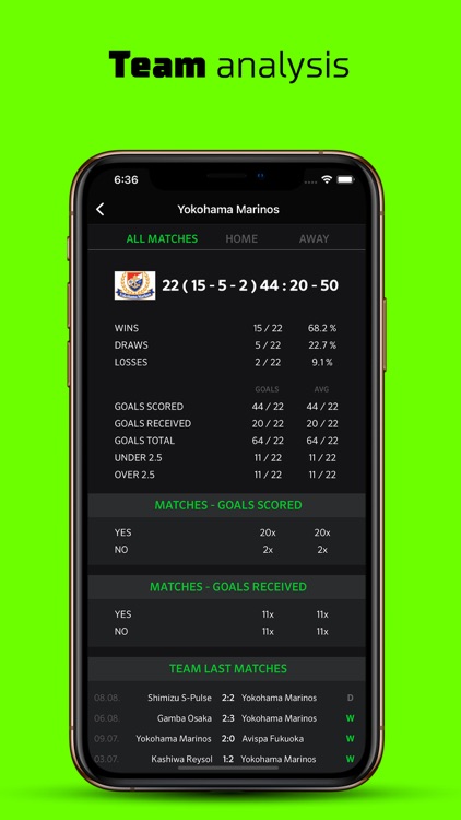 Betting Tips - Soccer Football by Amine Abidi