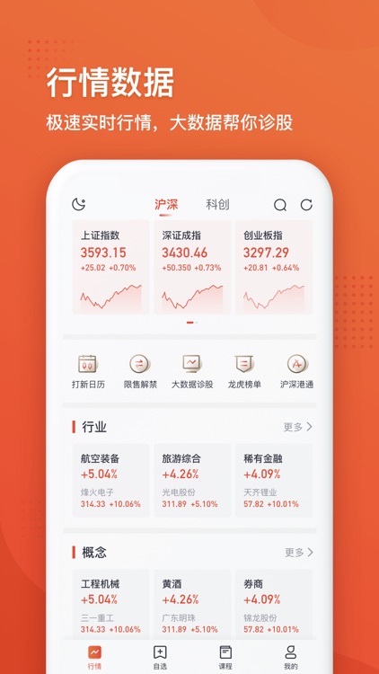 利多星智投
