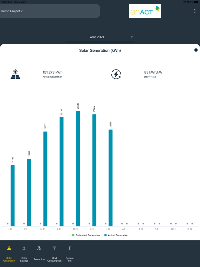 ENGAGE by ENACT SYSTEMS