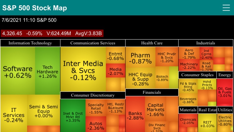 S&P 500 Stock Map screenshot-7