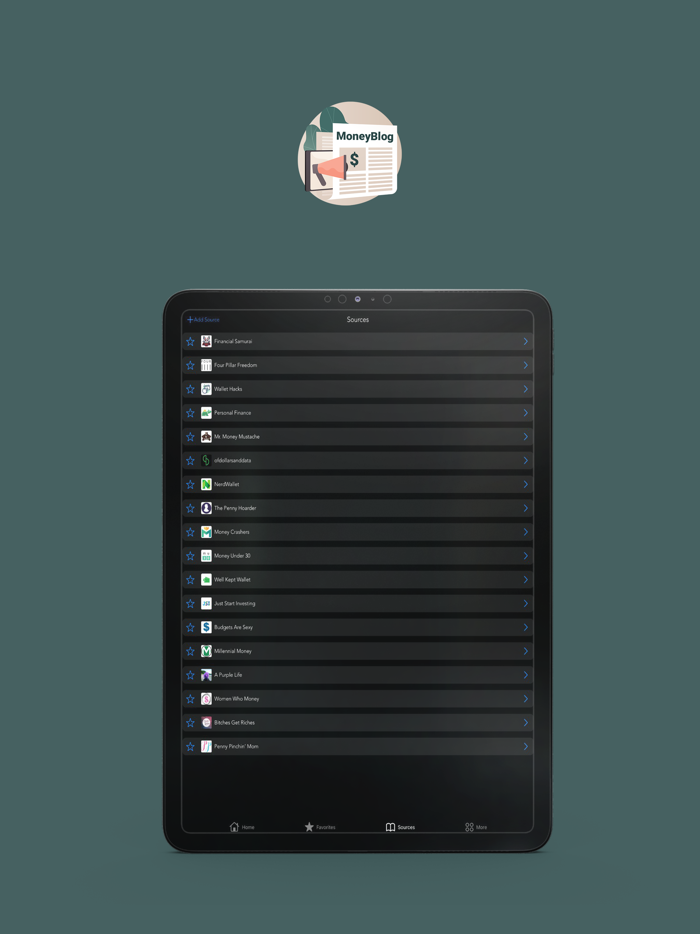 Personal finance articles