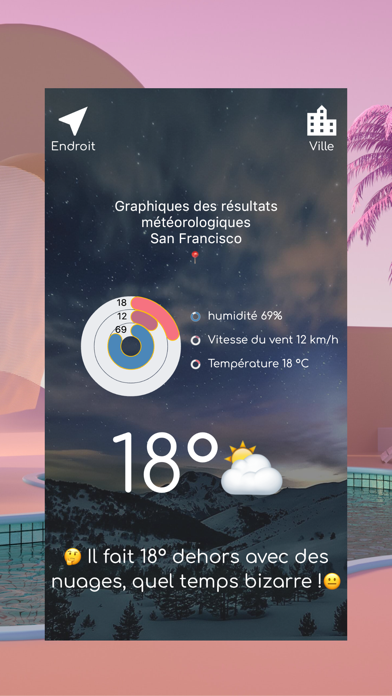 Screenshot #2 pour Météo aujourd'hui: France