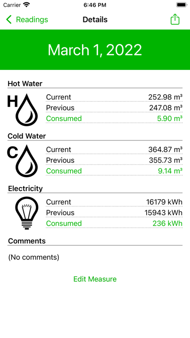 House Meters screenshot 3