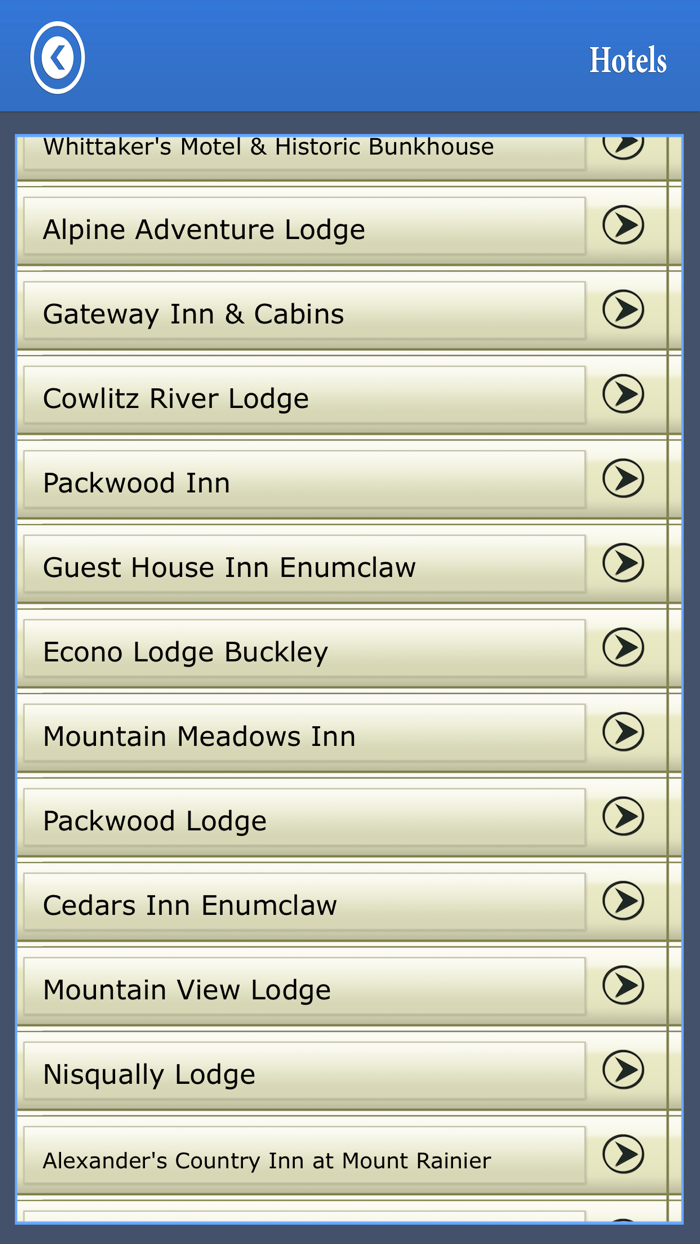 Best Mount Rainier N,P