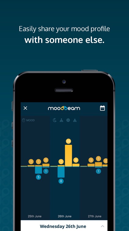 Moodbeam screenshot-3