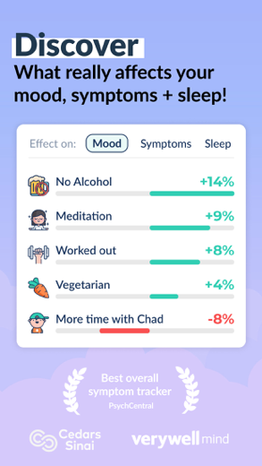 Symptom & Mood Tracker スクリーンショット 2