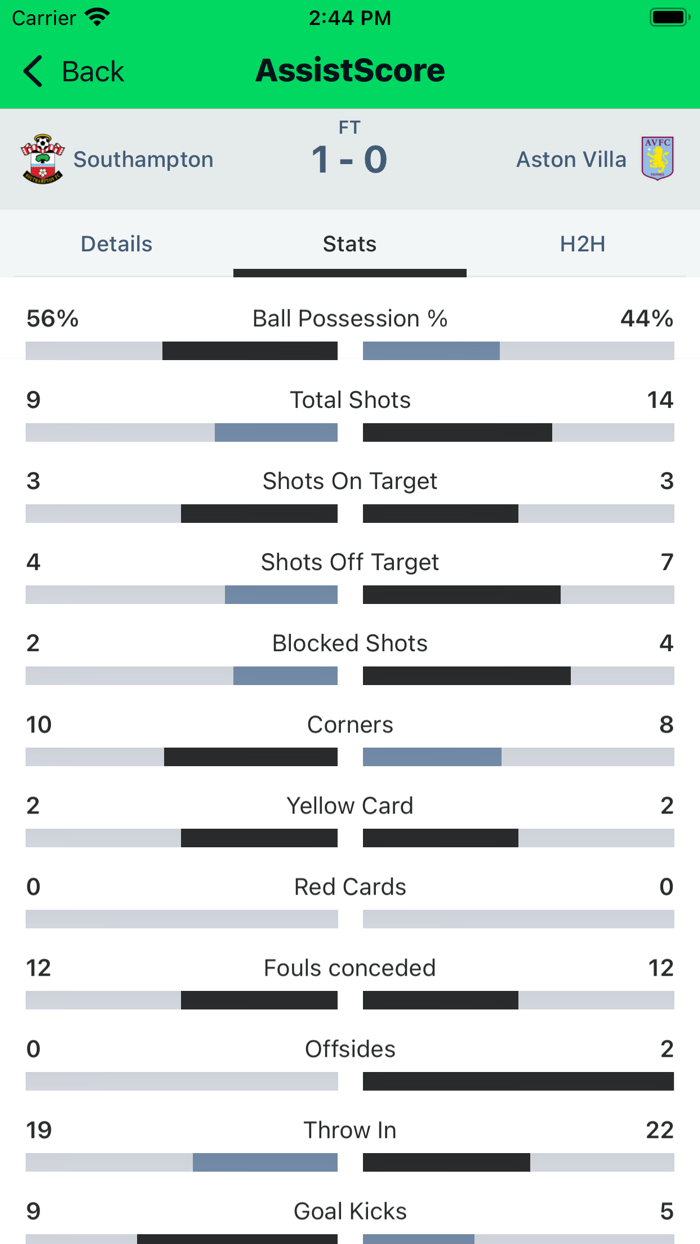 AssistScore - Match en Direct