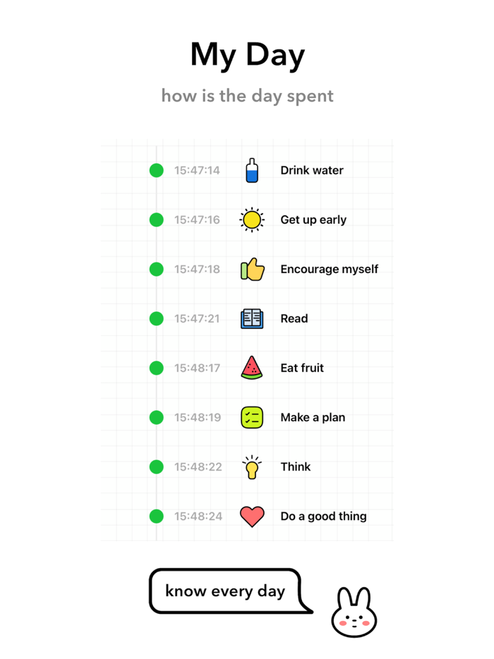 Habit Todo - Daily To-Do List