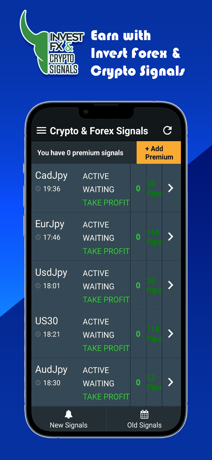 Invest Fx and Crypto Signals