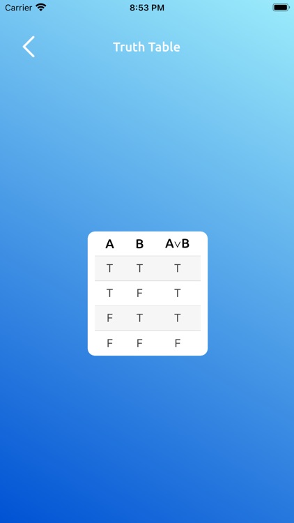 Truth Table Calc