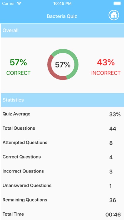 Learn Medical Microbiology screenshot-4