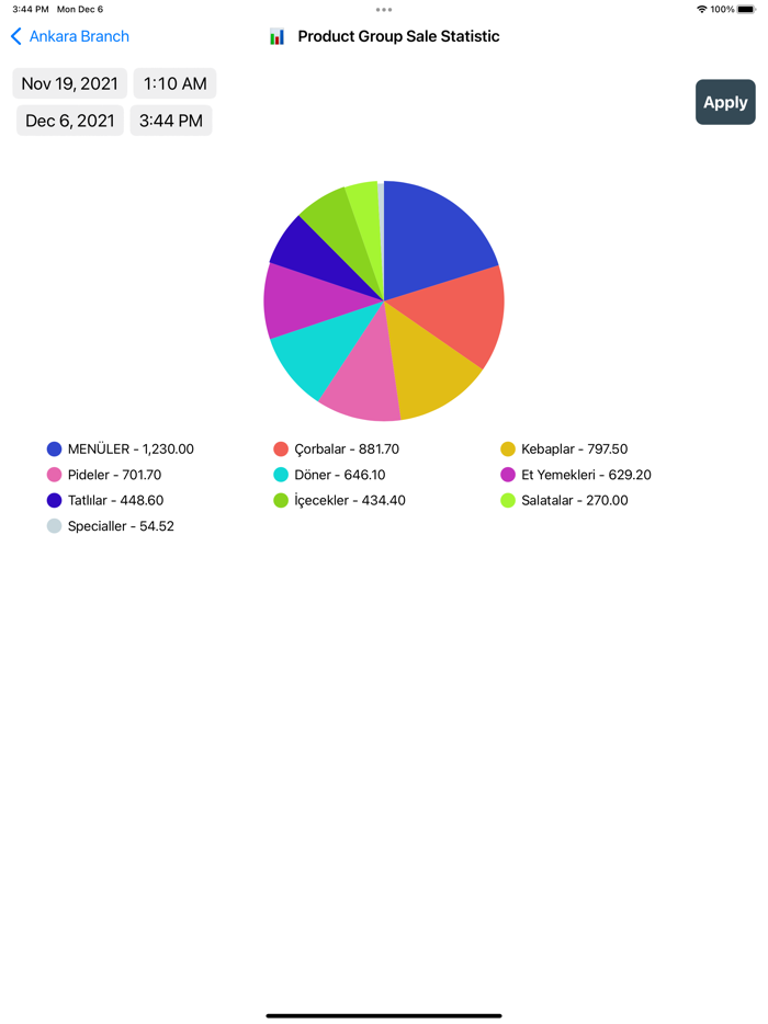 Samba Patron - Samba BOSS