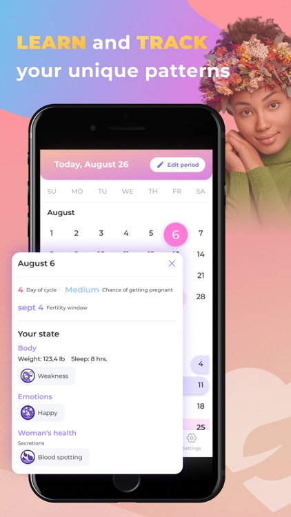 PeriodMe: Period Tracker