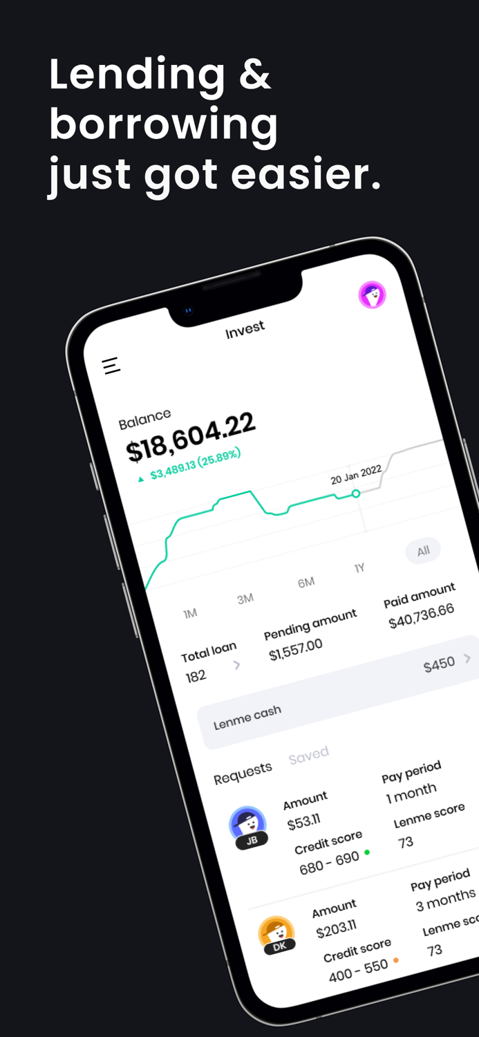 Lenme Investing and Borrowing
