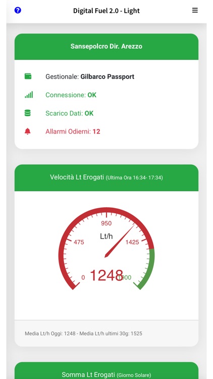 Digital Fuel Light