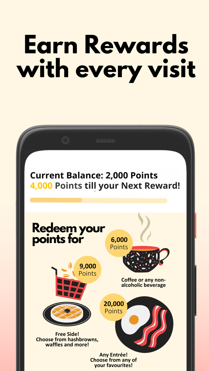 Monki Breakfast Club  Bistro