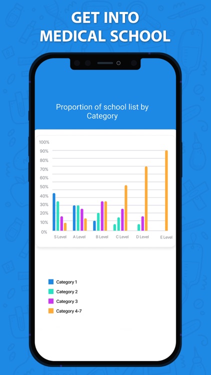 Get Into Med School screenshot-4