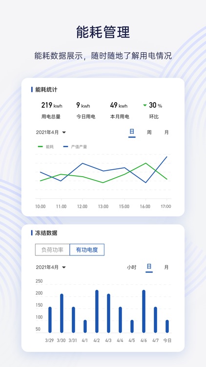 电CT智慧安全用电