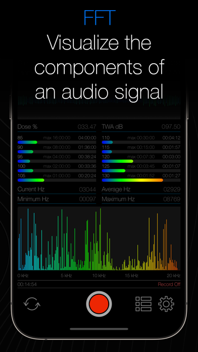 dbDOSE Decibel Sound Meter Screenshot