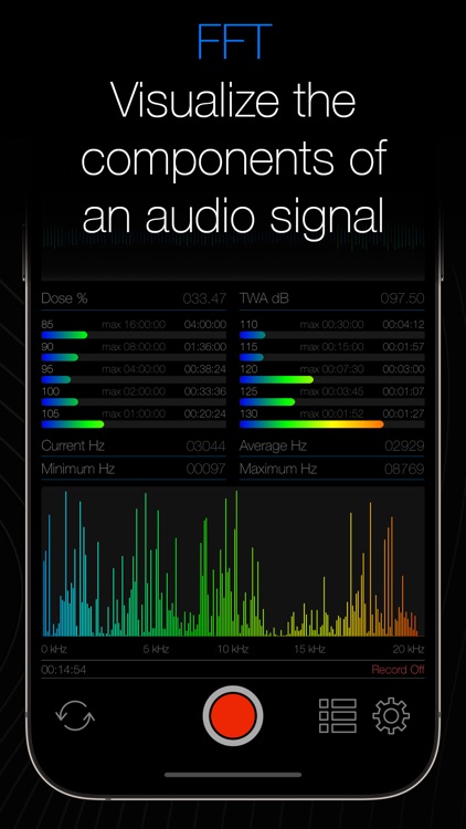 dbDOSE Decibel Sound Meter screenshot-4
