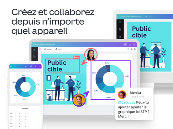Canva : design, photo et vidéo Canva : design, photo et vidéo