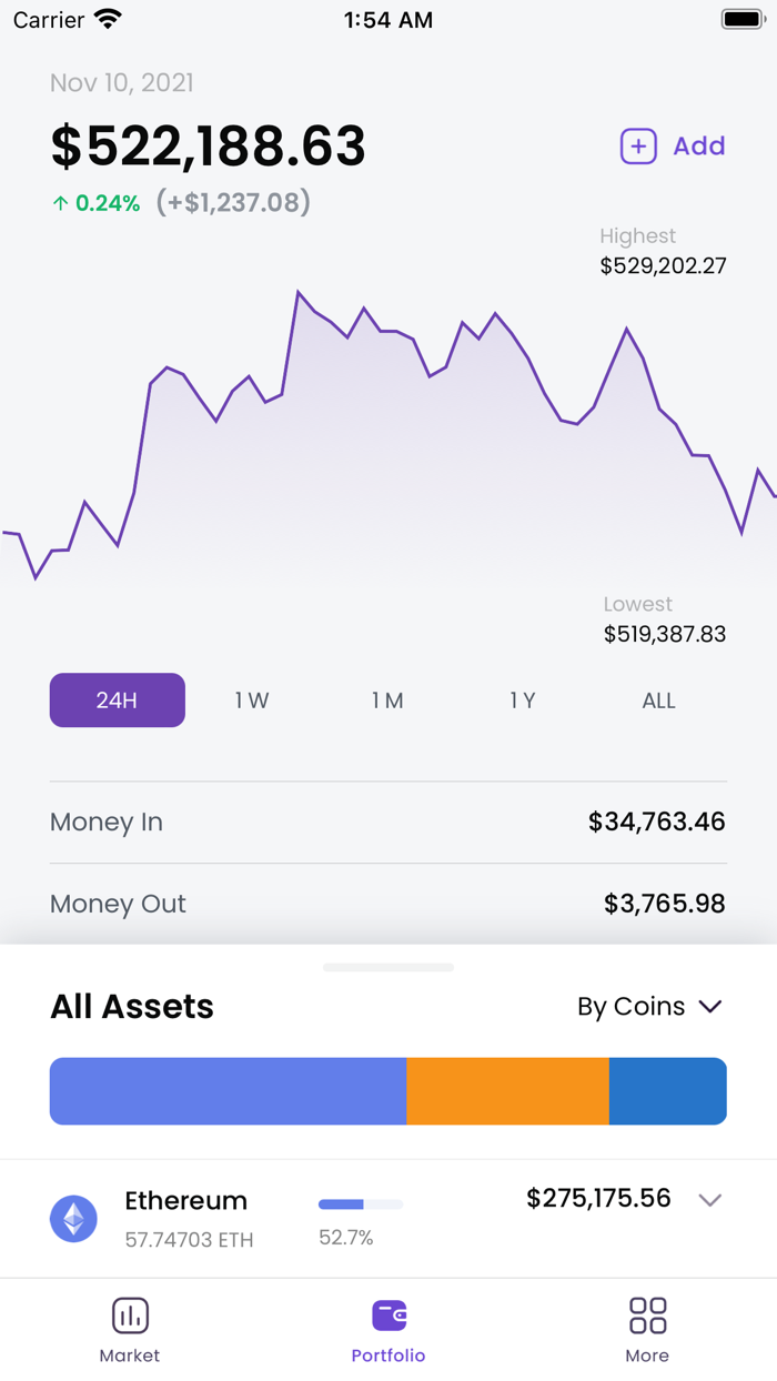 HaHa Crypto Portfolio Tracker