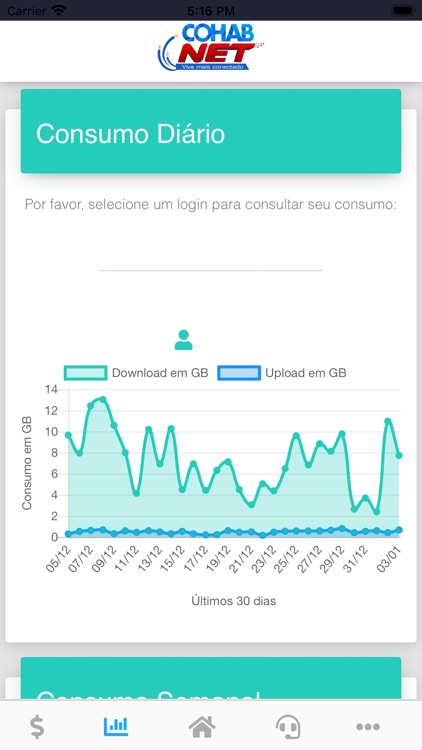 COHABNET APP