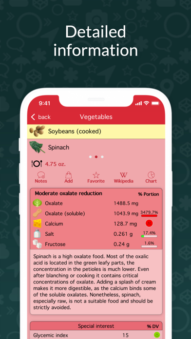 OxiPur – Gout & Kidney Stones Screenshot