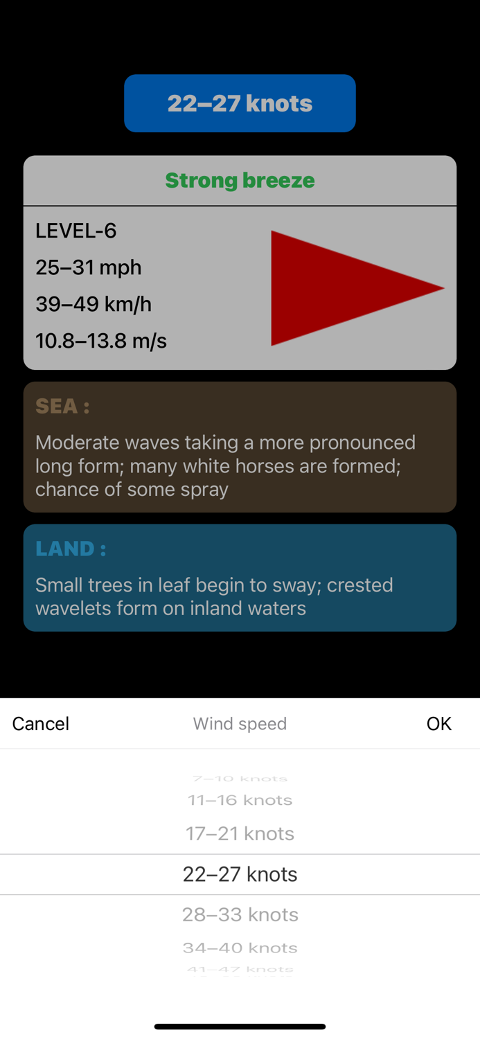 Corresponding Beaufort scale