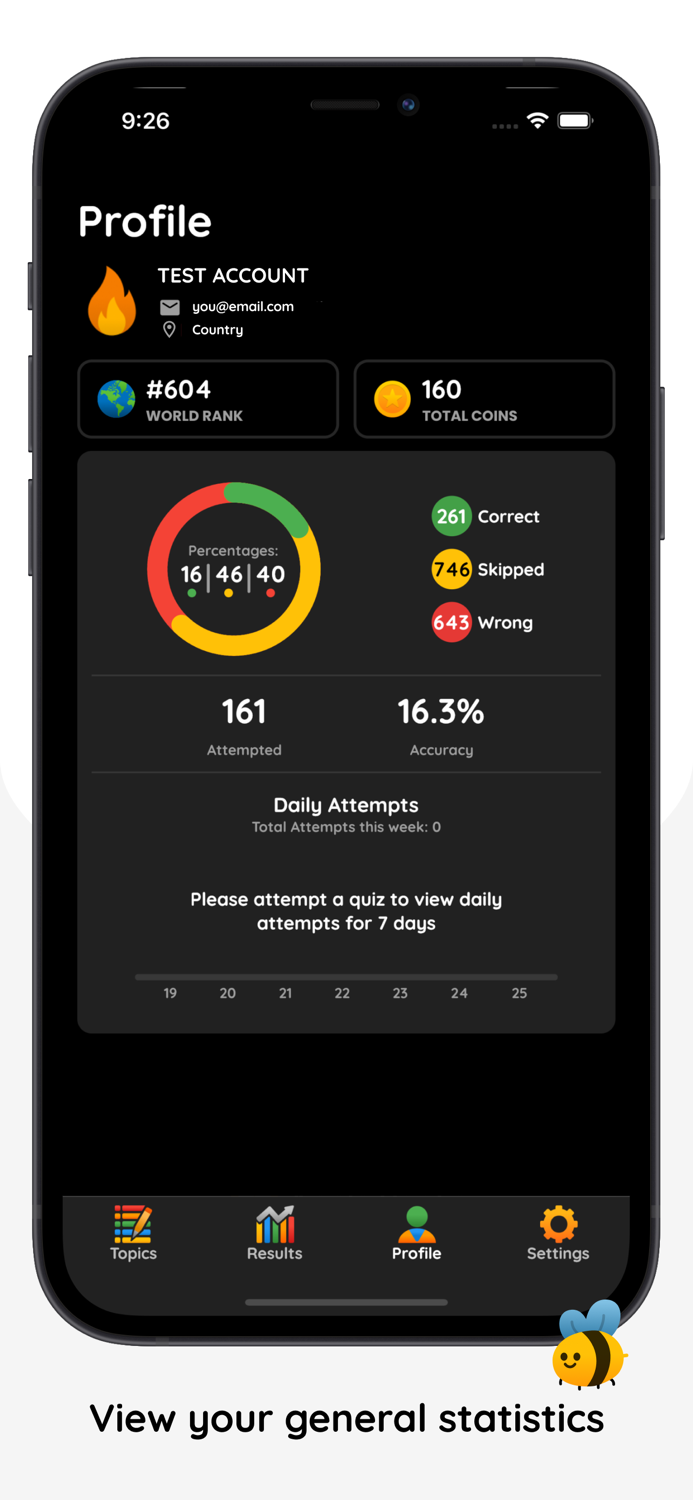 Organizational Development MBA