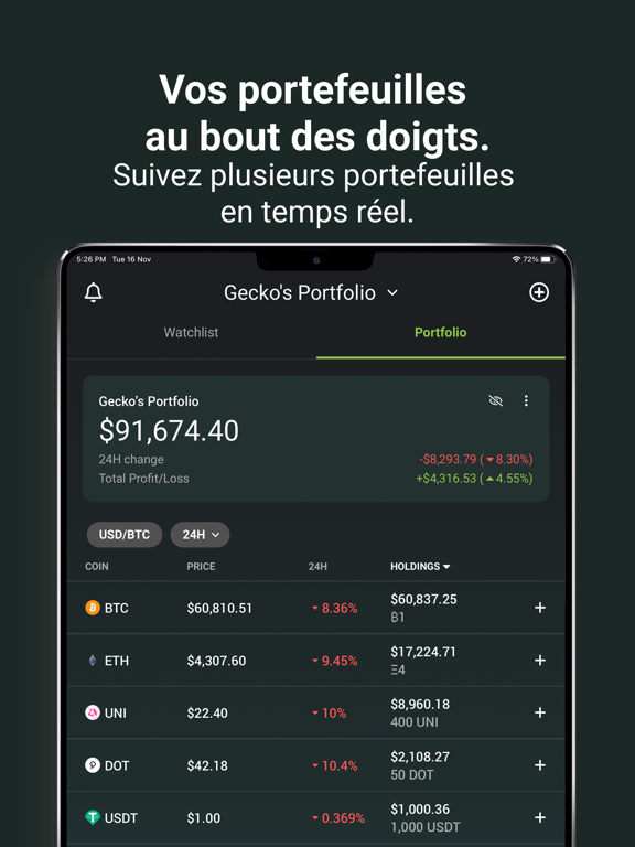 CoinGecko - Live Crypto Prices CoinGecko - Live Crypto Prices