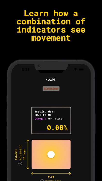 Bullish: Simulate & Forecast screenshot-4