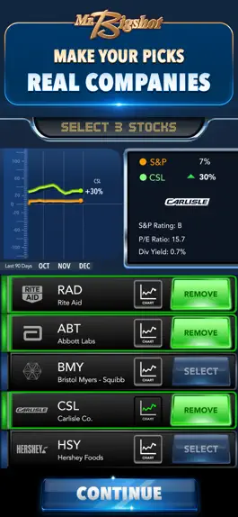 Game screenshot Mr. Bigshot: Stock Market Game hack