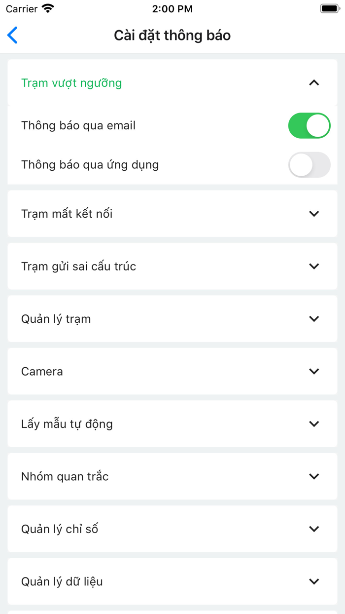Môi trường Đà Nẵng