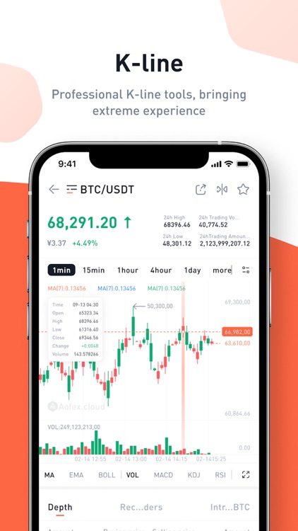 aofex-buy & sell bitcoin screenshot-4