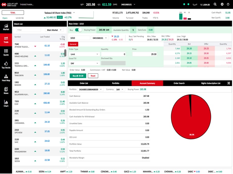 SAB Invest Tablet Trading App screenshot-5